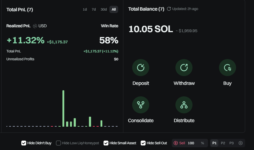 Started with this, had ups and downs but now 4 sol worth 10 $SOL . Yes im trying to be safe since its a challenge, but surely gonna make it
