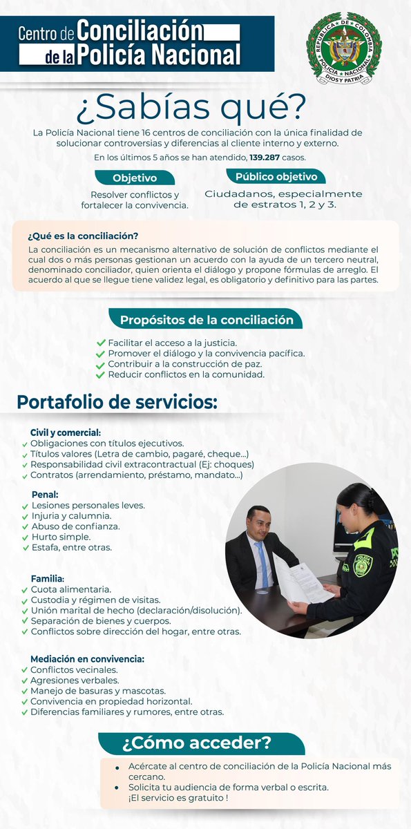 📜Conozca el portafolio de servicios de los Centros de Conciliación de la Policía Nacional. 

Estamos listos para ayudarle a  dirimir sus controversias. 

#MediaciónParaConvivencia