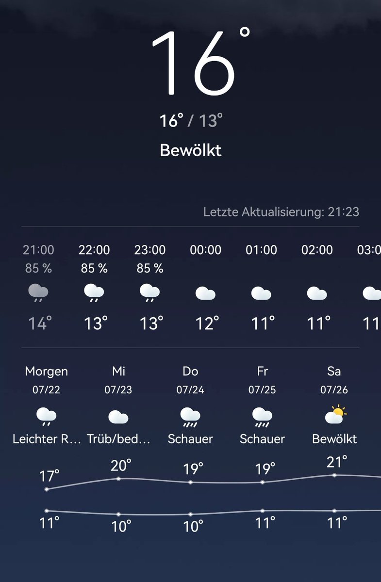 Spitze_Zunge_'s tweet image. Ist das jetzt Wetter, Klima oder Klimawandel?
...oder wirklich dieser Höllenhitzesommer...
Da blickt doch kein Mensch mehr durch...
Schönen Abend Euch da draußen an den Endgeräten.
☔🙏🏻🕊️