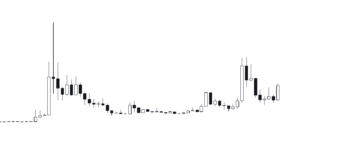 CryptoTrooper tweet media