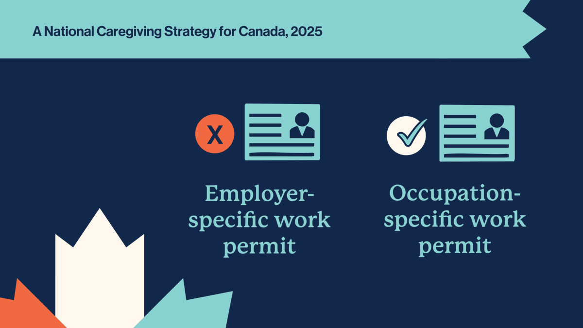 CdnCaregiving's tweet image. Overseas care workers often come to Canada on work permits tied to specific employers, making them vulnerable to abuse. Occupation-specific work permits would offer vital protection from exploitation. bit.ly/3vEAWaL #CdnCaregiving #ActOnCare