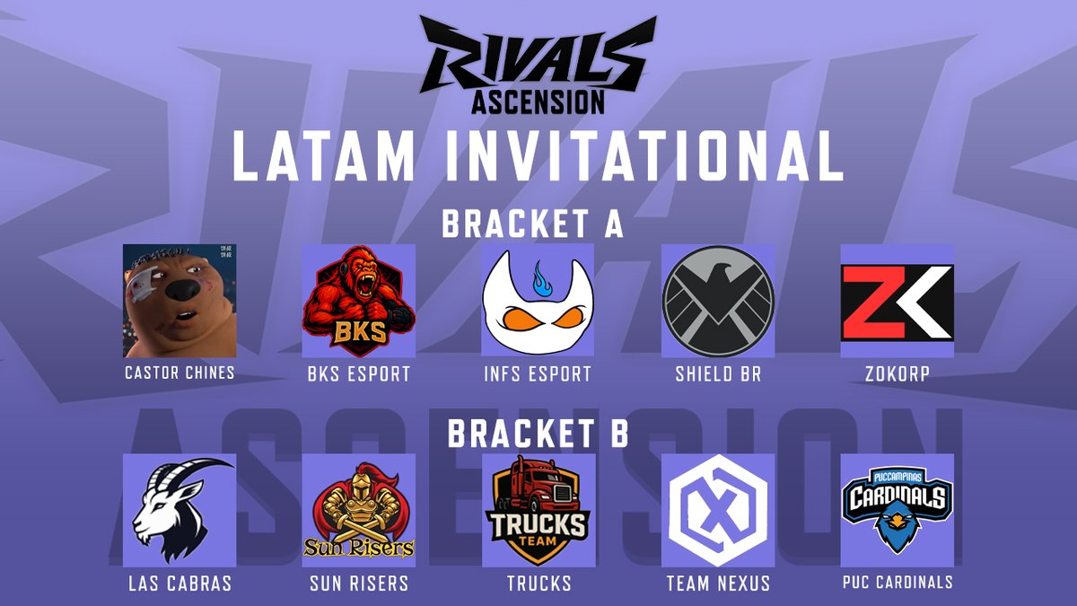 Rivals Ascension League (@rivalsascension) on Twitter photo Rivals Ascension League - LATAM Invitational
August 16th/17th , 23rd/24th , 30th/31st
Bracket A
<a href="/infesportsbr/">INFs Esports</a> , <a href="/bks_esportsmr/">BKs E-Sports</a> , <a href="/SHIELD_BR_MR/">S.H.I.E.L.D. BR</a> , @CastorChines , <a href="/zokorp_esports/">ZoKorp Esports</a>
Bracket B
#TrucksMR , <a href="/SunRisersBR/">Sun Risers</a> , <a href="/Team_neXusORG/">Team neXus</a> , <a href="/LasCabrasMR/">LFO | Las Cabras</a> , <a href="/puccardinals/">PUCCAMP Cardinals Esports</a> Rivals Ascension League - LATAM Invitational
August 16th/17th , 23rd/24th , 30th/31st
Bracket A
<a href="/infesportsbr/">INFs Esports</a> , <a href="/bks_esportsmr/">BKs E-Sports</a> , <a href="/SHIELD_BR_MR/">S.H.I.E.L.D. BR</a> , @CastorChines , <a href="/zokorp_esports/">ZoKorp Esports</a>
Bracket B
#TrucksMR , <a href="/SunRisersBR/">Sun Risers</a> , <a href="/Team_neXusORG/">Team neXus</a> , <a href="/LasCabrasMR/">LFO | Las Cabras</a> , <a href="/puccardinals/">PUCCAMP Cardinals Esports</a>
