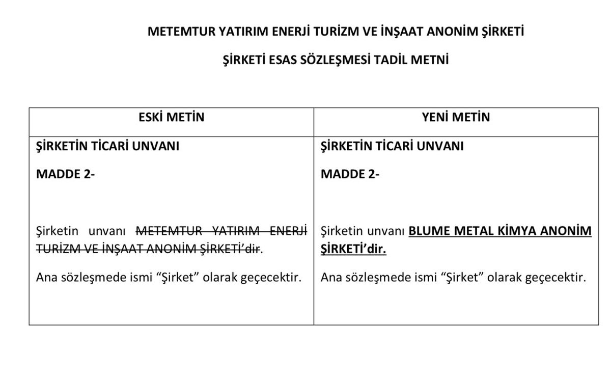 Yatırımcısına hayırlı olsun 

#metur #blume #bist100 #Borsaİstanbul #XU100