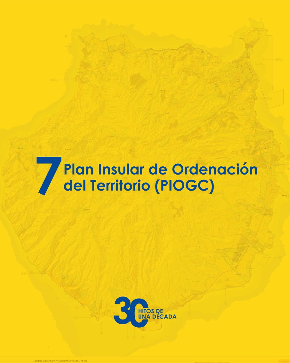 GranCanariaCab's tweet image. 🗺 Tras 20 años de espera, Gran Canaria ya tiene un modelo territorial justo y sostenible. El PIOGC protege el suelo y ordena el futuro.
#CabildoGC #30HitosEnUnaDécada #UnaDécadaDeTransformación #PlanDeOrdenaciónDelTerritorio