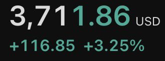 If #Ethereum reaches $3800 within next 3 hours, I'll send someone that interacts $38,000