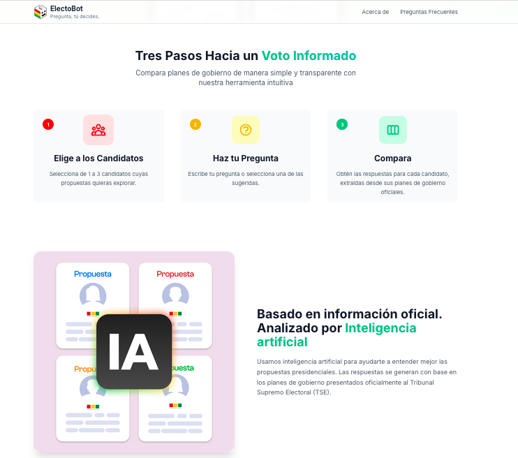 Fabiola Chambi tweet media