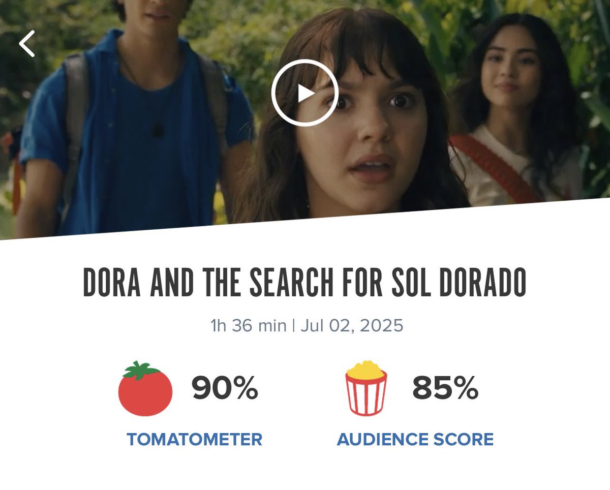 Excited to share that Dora and the Search for Sol Dorado has debuted with 90% score on Rotten Tomatoes. Available now on <a href="/paramountplus/">Paramount+</a>  #doratheexplorer