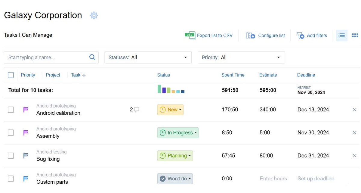 actiTIME tweet media