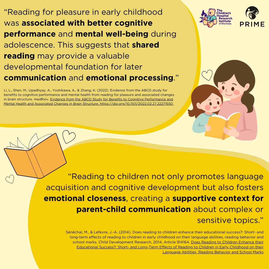 Happy Mental Health Monday!💛
It can be difficult to explain family changes to your little ones, so our peer parent coach Kyla is here with some tips on this topic! 📚✨

#MentalHealthMatters #FamilyMentalHealth #PRIMEtheme #ParentSupport #MentalHealthTip