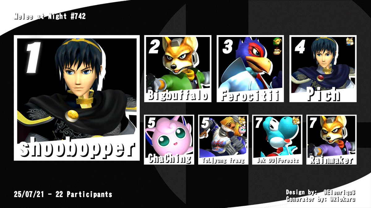 MeleeAtNight's tweet image. Congrats Shoobopper