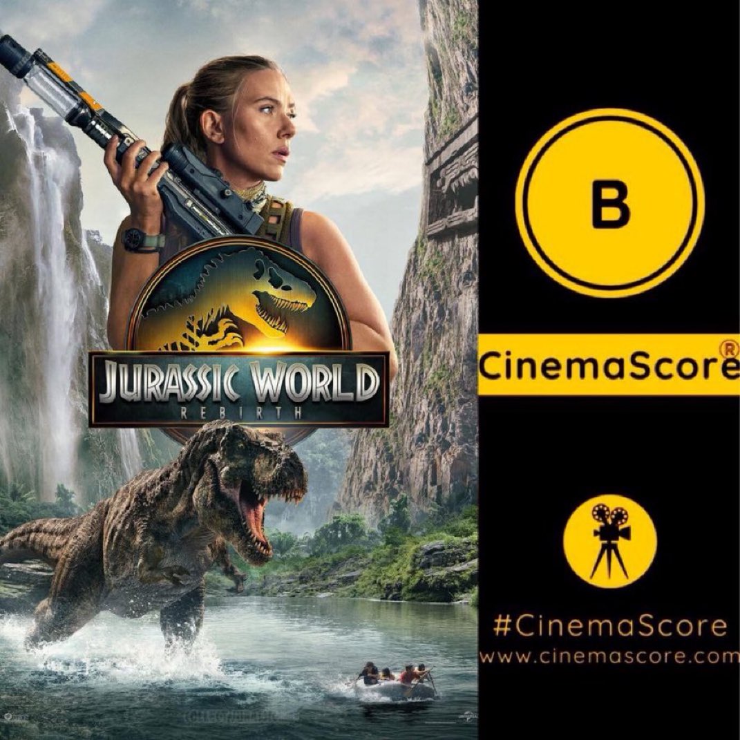 Luiz_Fernando_J's tweet image. Weekend Actuals for #JurassicWorldRebirth even higher at US #BoxOffice!!!
#ScarlettJohansson grossed 23.7M on #3 LOWEST 3rd 3-day weekend for the franchise (See Below), but solid -40.9% drop from last weekend, despite losing -470 theatres on FRI.
It hits a 276.5M cume in the…