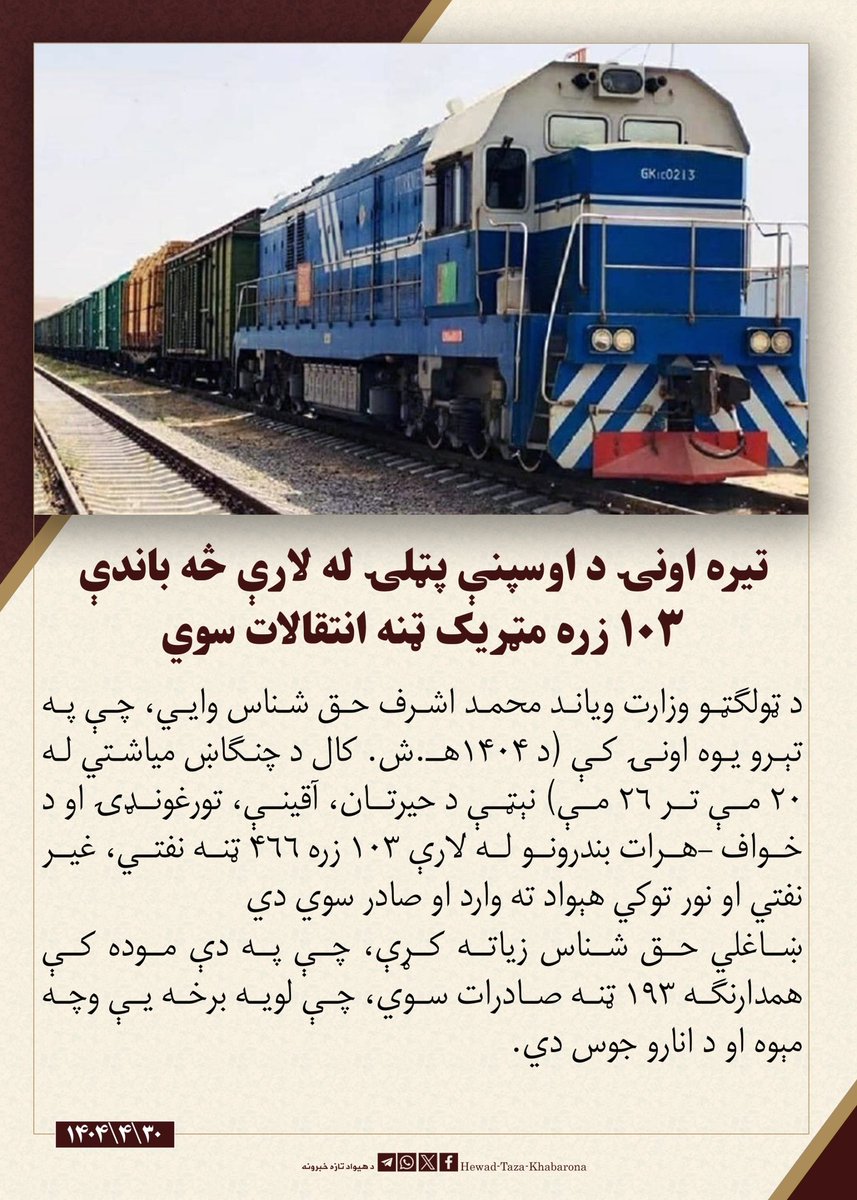 تیره اونۍ د اوسپنې پټلۍ له لارې څه باندې ۱۰۳ زره مټریک ټنه انتقالات سوي