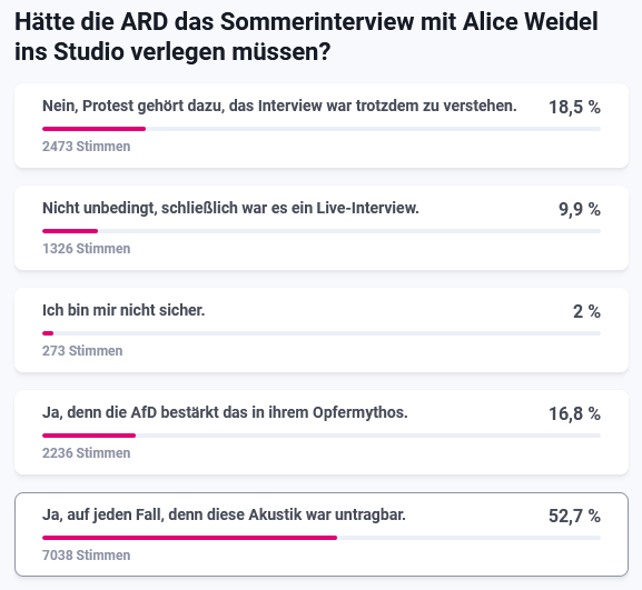 tomdabassman's tweet image. 1) Nein, ein vernünftiges Gespräch kann so nicht geführt werden, gab's auch noch nie zuvor.
2) Nein, war es nicht.
3) -
4) Die AfD - egal wie man zu ihr steht - IST Opfer im Mainstream, das ist kein "Mythos"
5) Danke, liebe Demokraten 🫶
t-online.de/unterhaltung/t…