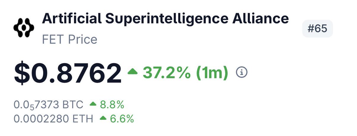 op_ambassadors's tweet image. $FET is going… or rather “running” for Top 50 👀
💥 📈
