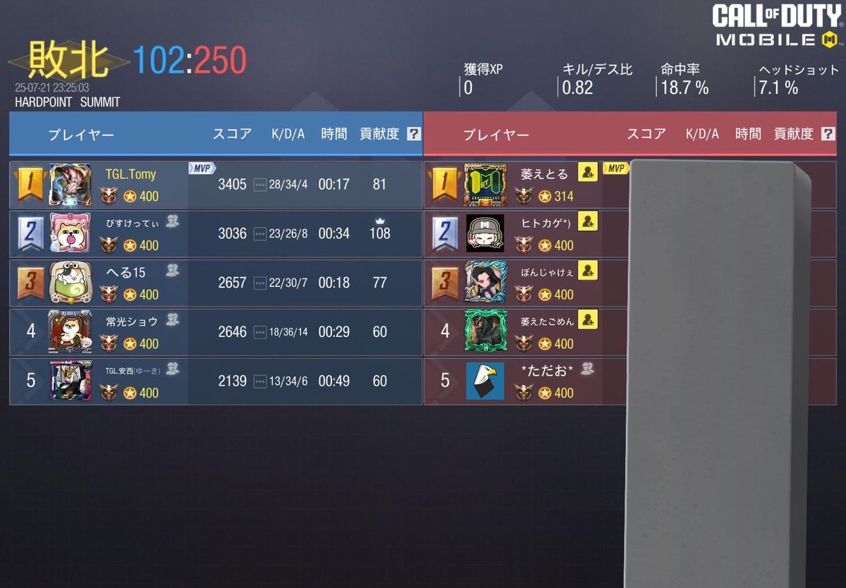teamgegiro's tweet photo. 7/21 23時
VS @popipa_team 
0-4 lose
本日はスクリム組んで頂きありがとうございました。 https://t.co/OCPoFPp6Yl