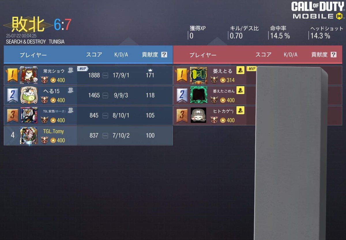 teamgegiro's tweet photo. 7/21 23時
VS @popipa_team 
0-4 lose
本日はスクリム組んで頂きありがとうございました。 https://t.co/OCPoFPp6Yl