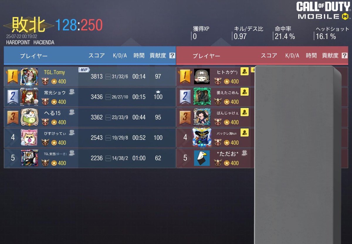7/21 23時
VS <a href="/popipa_team/">ちーむツ</a> 
0-4 lose
本日はスクリム組んで頂きありがとうございました。