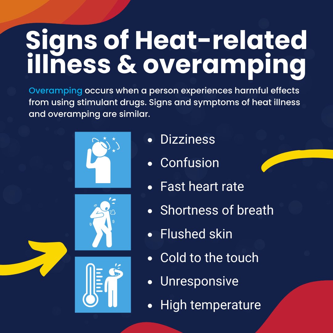 Maricopahealth's tweet image. Drug use and heat don’t mix! More than half (57%) of heat related deaths in 2024 involved drug use, with the majority involving stimulants like methamphetamines. Know the risk and take steps to protect yourself and others. Learn more: Maricopa.gov/heatrisk#subst…
#HeatSafety