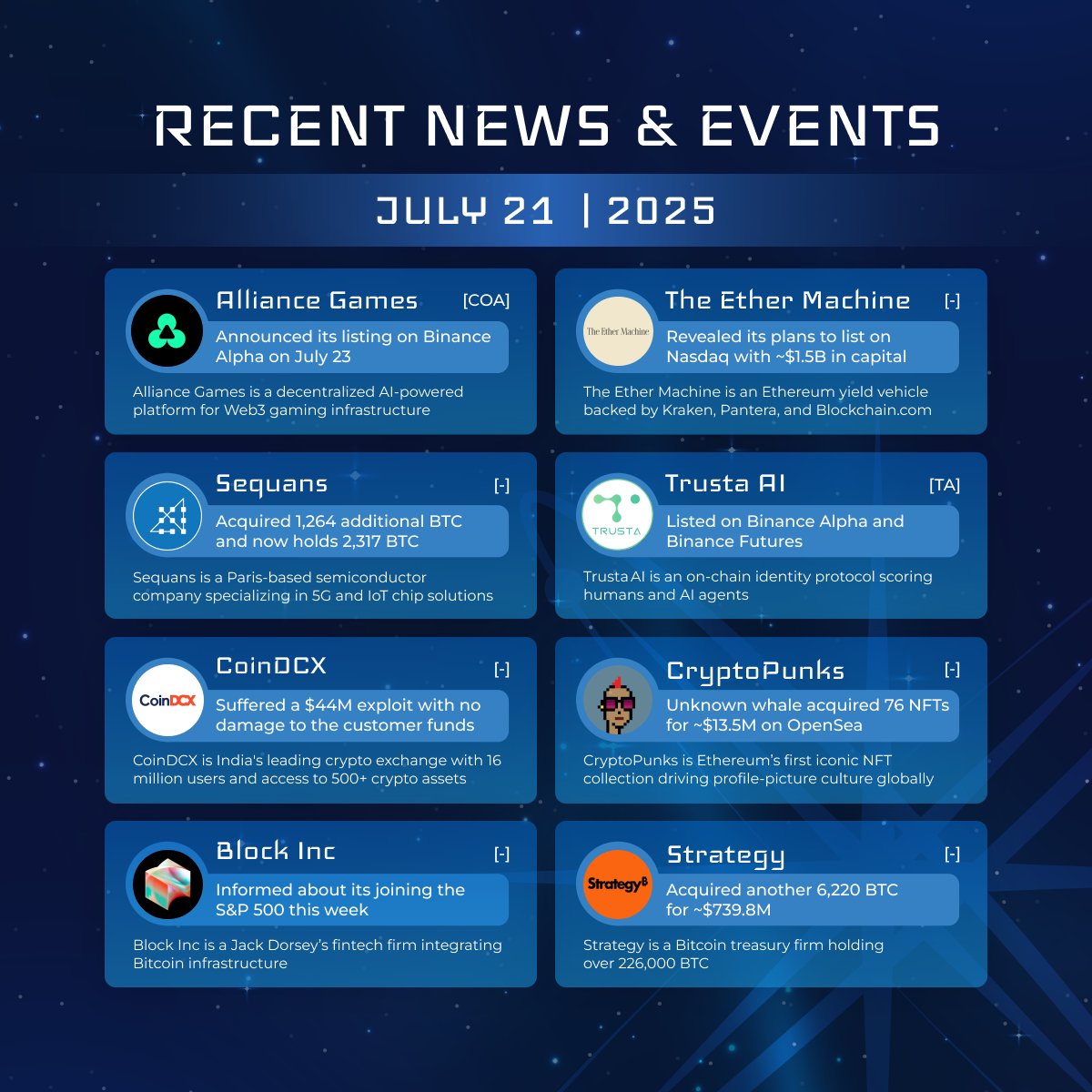 Cryptolaxy's tweet image. RECENT ALTCOIN NEWS & EVENTS
Presenting the most interesting and important #crypto market events that recently took place.
$COA $TA $BTC $ETH #WEB3 #DEX #IOT #AI #NFT