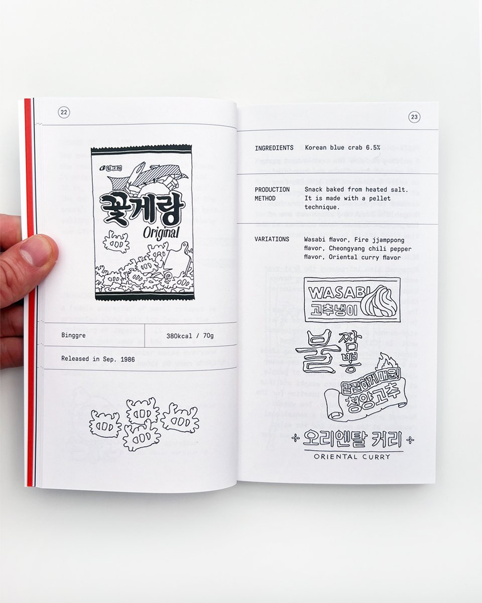 grillitype's tweet image. From Noël’s shelf 📚 : Needlessly thorough investigation of Korean seafood snacks 🦑
This 2020 book by Ggagga catalogs them all — categorized, hand-drawn, and set in GT Pressura.
Tried any of these?