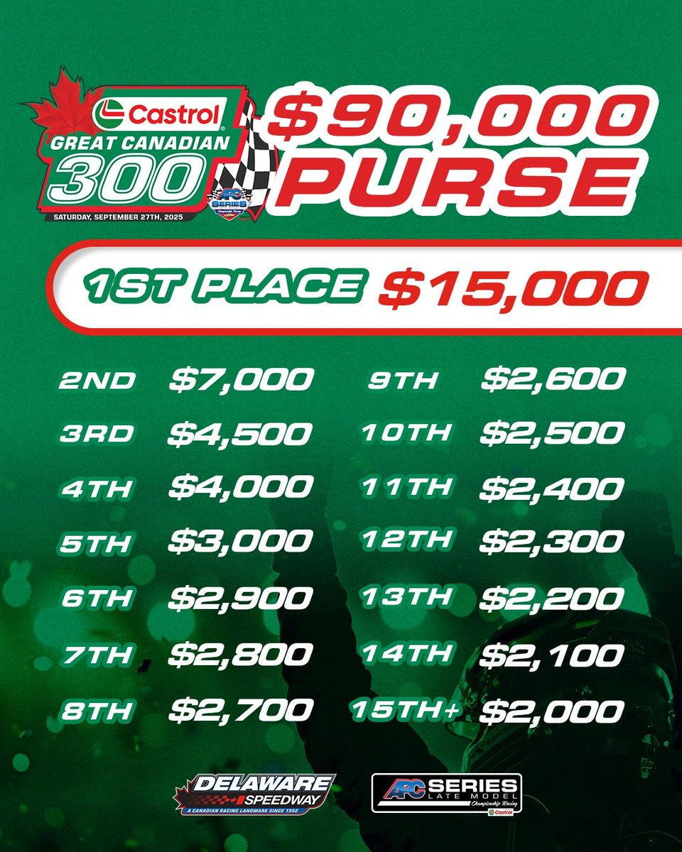 DaFlagger🇨🇦 tweet media