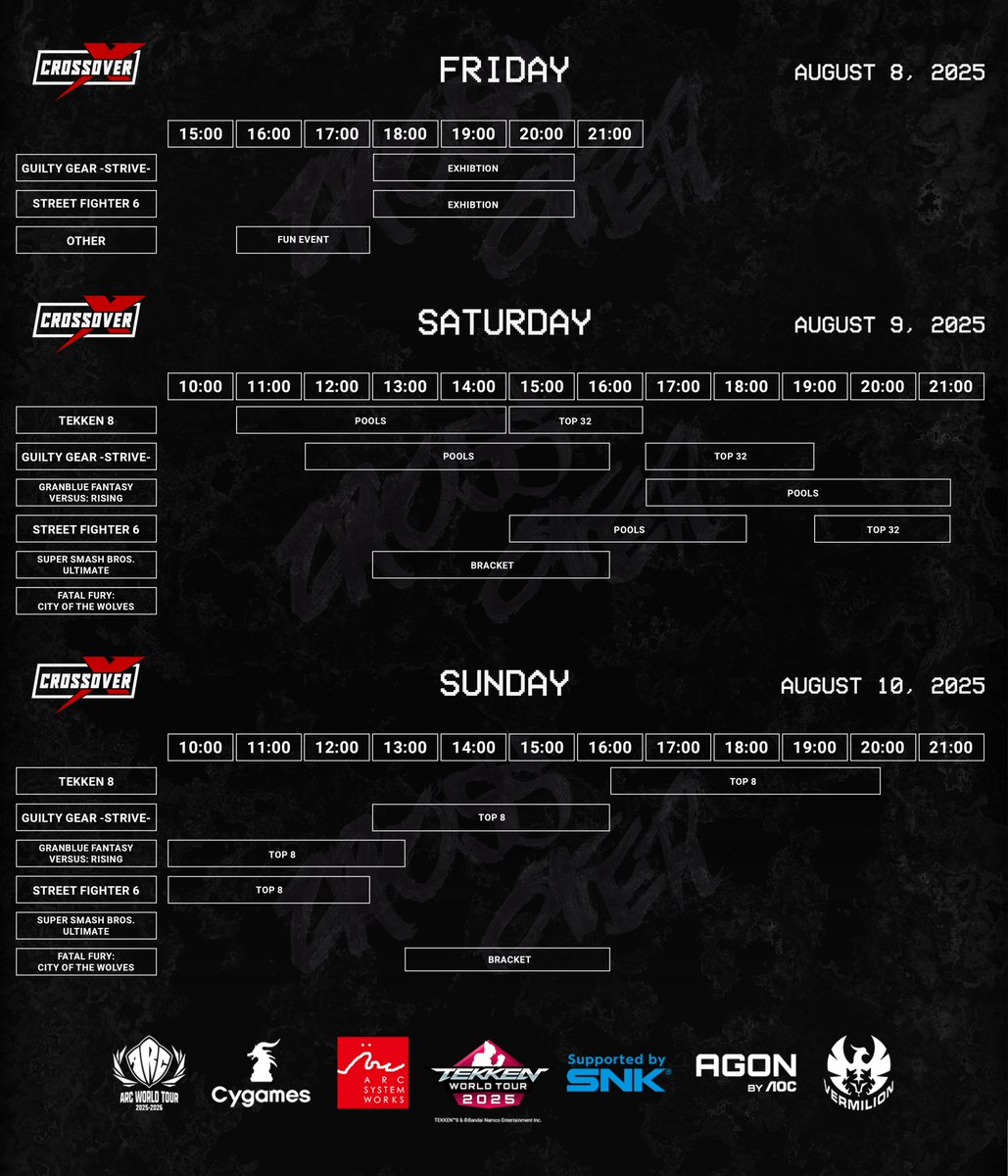 CROSSOVER 2025 Player Schedule

We will open doors on Friday, August 8 at 3PM.
Brackets start on Saturday, August 9 at 11AM.

Please make sure to check rulesets on our start․gg for each game you'll be competing in, so that you can come fully prepared.

#TWT2025 #AWT25_26