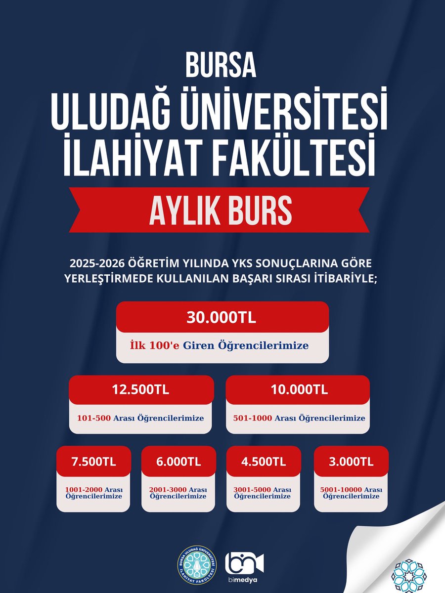 #30BinlikBursBursaİlahiyatta