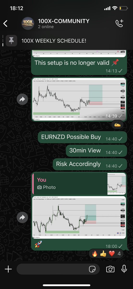 freemaker_tz's tweet image. #Updates
100 to 10k Challenge!
First Trade of the week..🖐️🚀
Compounding is a Game Changer📌
100X💙
