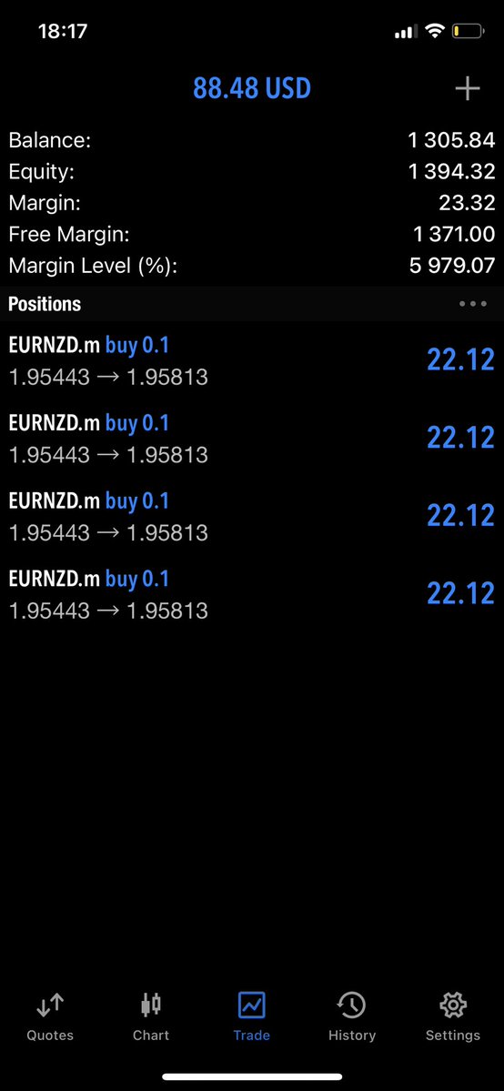 freemaker_tz's tweet image. #Updates
100 to 10k Challenge!
First Trade of the week..🖐️🚀
Compounding is a Game Changer📌
100X💙