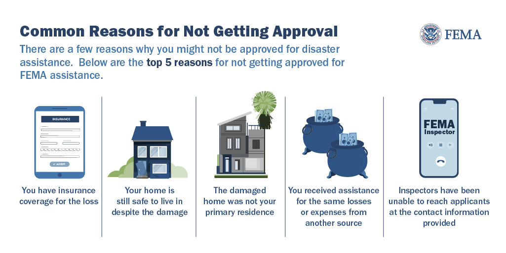 fema's tweet image. Texas: Disagree with our decision regarding your application for assistance? All applicants have the right to appeal within 60 days of the date on the letter we sent explaining our decision.
More information on how to submit your appeal documents ↪️ FEMA.gov/assistance/ind….