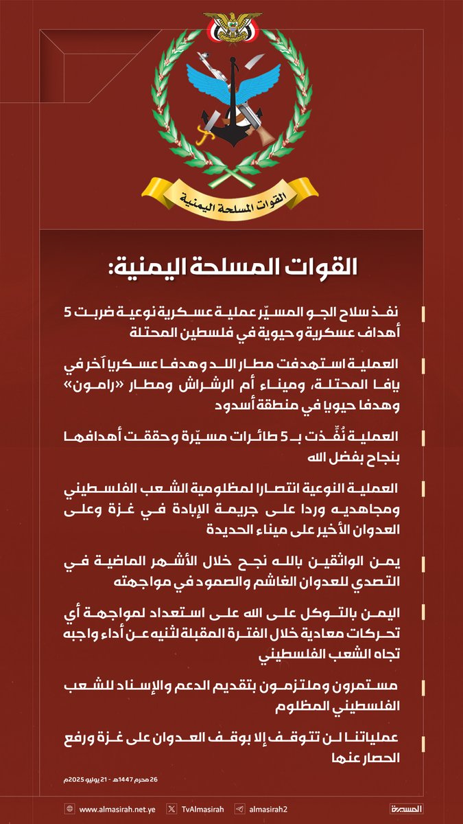 🟥 بيان القوات المسلحة اليمنية 

بشأن تنفيذ عملية عسكرية نوعية بـ 5 طائرات مُسيرة استهدفت مطار اللد وهدفا عسكريا بمنطقة يافا وميناء أم الرشراش ومطار رامون وهدفا حيويا بمنطقة أسدود 
26-01-1447هـ
 21-07-2025م

#ثابتون_مع_غزة 
#يمن_الواثقين_بالله