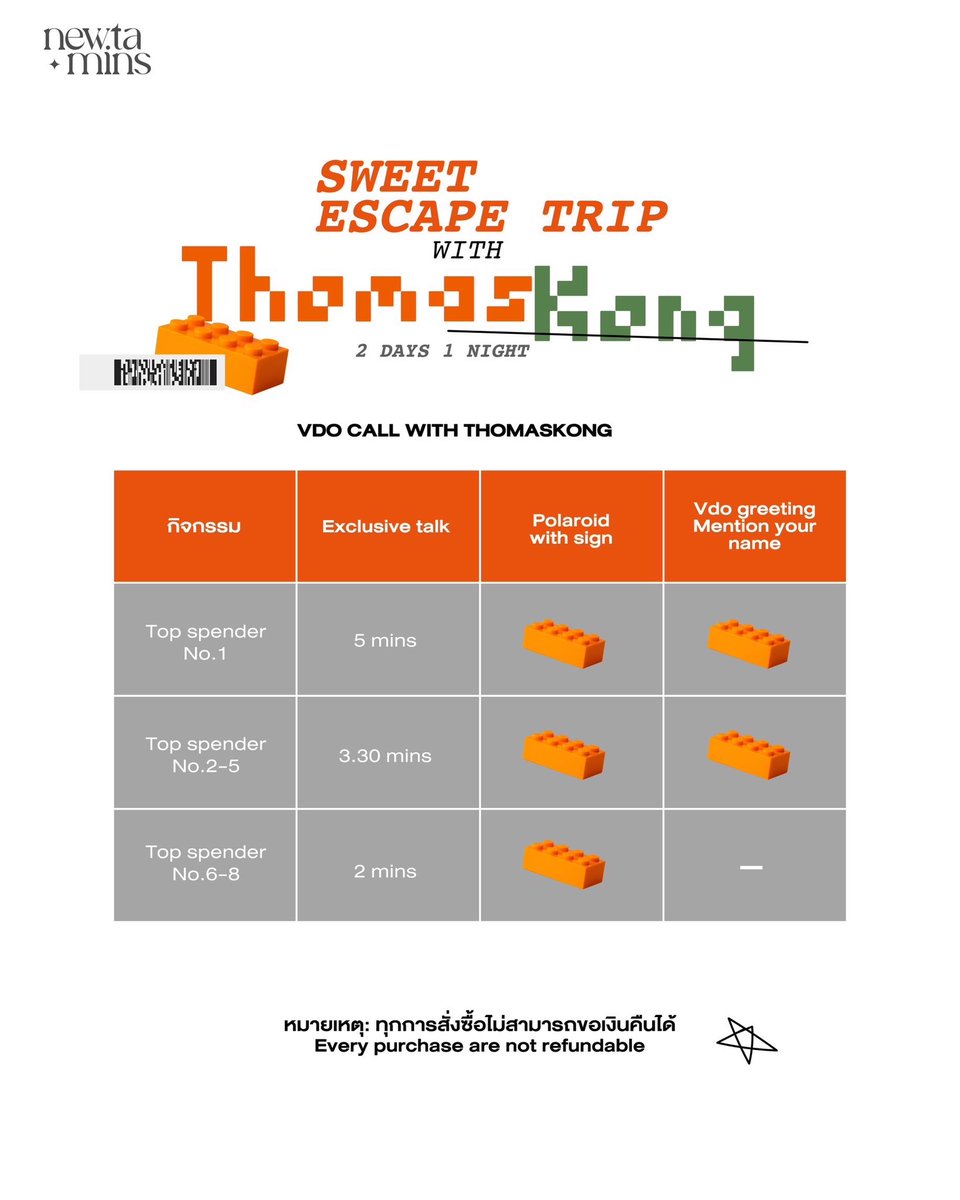 tthomastc's tweet image. Sweet Escape Trip with ThomasKong❤️👀 ห้ามพลาดทริป 2 วัน 1 คืน กับ Thomas Kong ในวันที่ 9-10 August 2025 ตั้งแต่เวลา 09.00 เป็นต้นไป สามารถสะสมยอด Top spender ได้ตั้งแต่วันนี้จนถึงวันที่ 1 August 2025 ภายใน 22.00 น. เท่านั้น
🥳 เลือกรับสิทธิ์ Top spender trip 22 ท่าน…