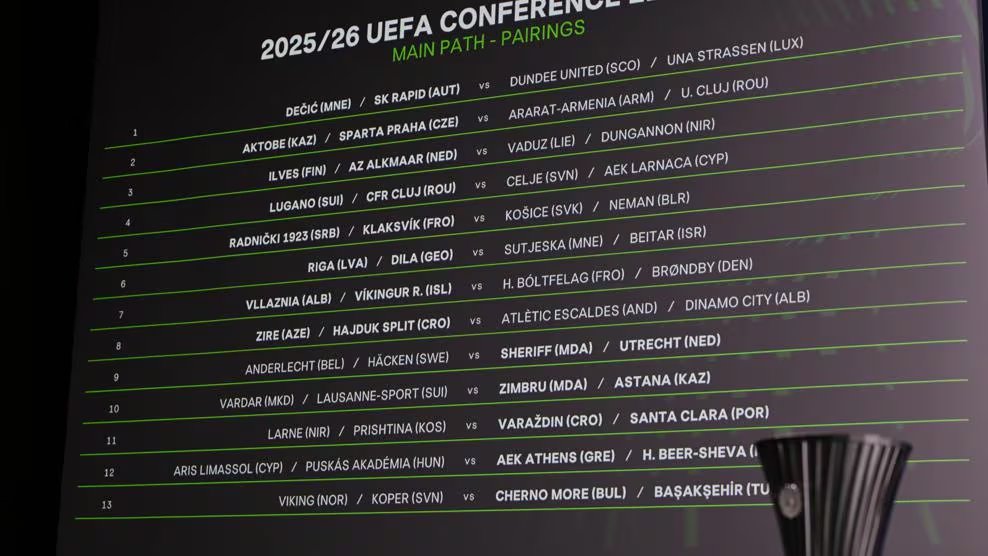 💥 BlueCo Xtra (@bluecoxtra) on Twitter photo According to <a href="/Conf_League/">UEFA Conference League</a>, 60 teams are involved in the UECL 3rd qualifying round:
🧭 6 winners from QR2 (Champions Path)
⬇️ 2 teams from Champions League QR
🔻 8 losers from Europa League QR2
✅ 44 winners from Conference League QR2
🟰 Only 30 teams advance to the Play-offs According to <a href="/Conf_League/">UEFA Conference League</a>, 60 teams are involved in the UECL 3rd qualifying round:
🧭 6 winners from QR2 (Champions Path)
⬇️ 2 teams from Champions League QR
🔻 8 losers from Europa League QR2
✅ 44 winners from Conference League QR2
🟰 Only 30 teams advance to the Play-offs