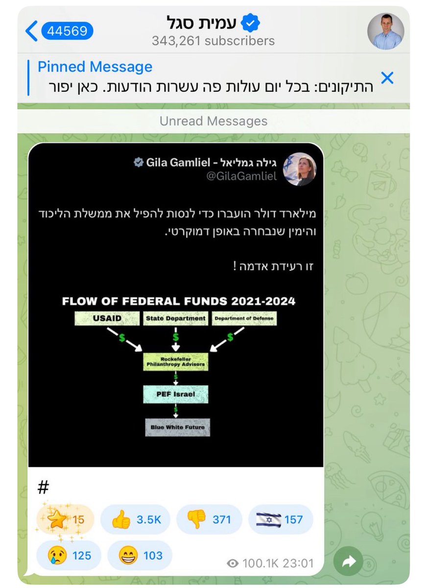 harnevo's tweet image. את כל היום העברתי בנבירה לעומק, עברית ואנגלית, כדי להבין איך קמה לה הקונספירציה הזאת.
לא יודע איך לאמלק את זה עדיין אבל דבר אחד חייב להגיד לכם:
זה אחד השקרים ההזויים, המטופשים והלא מקצועיים שראיתי בשנתיים וחצי האחרונות.
אדם שמשתף ציוץ כזה הוא פשוט לא עיתונאי. והוא יודע את זה!