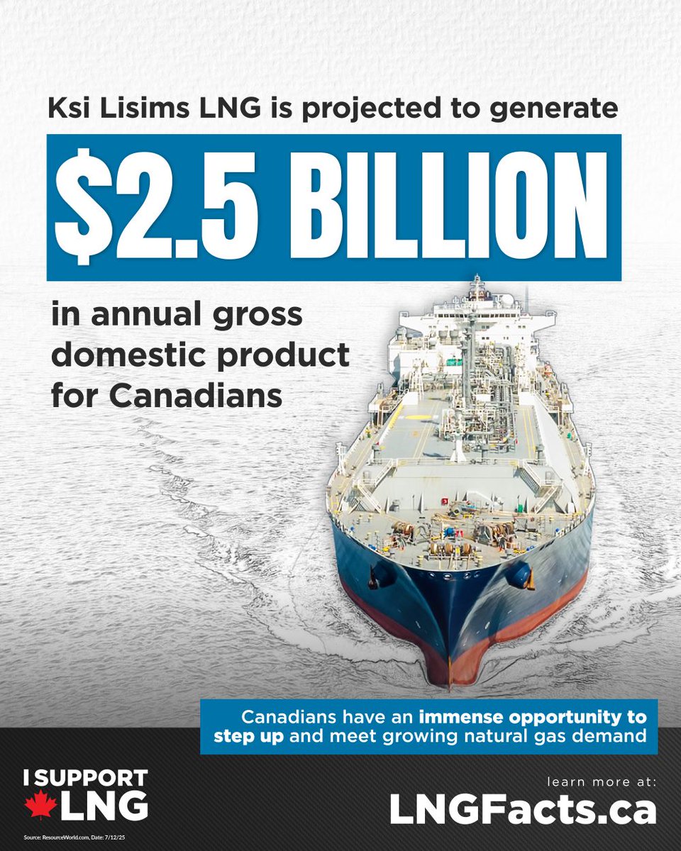 Five facts about the Nisga’a Nation’s #KsiLisimsLNG project in BC, as Canada Action debunks five myths: ow.ly/SXSo50Wsk7U #cdnpoli #bcpoli #LNGinBC