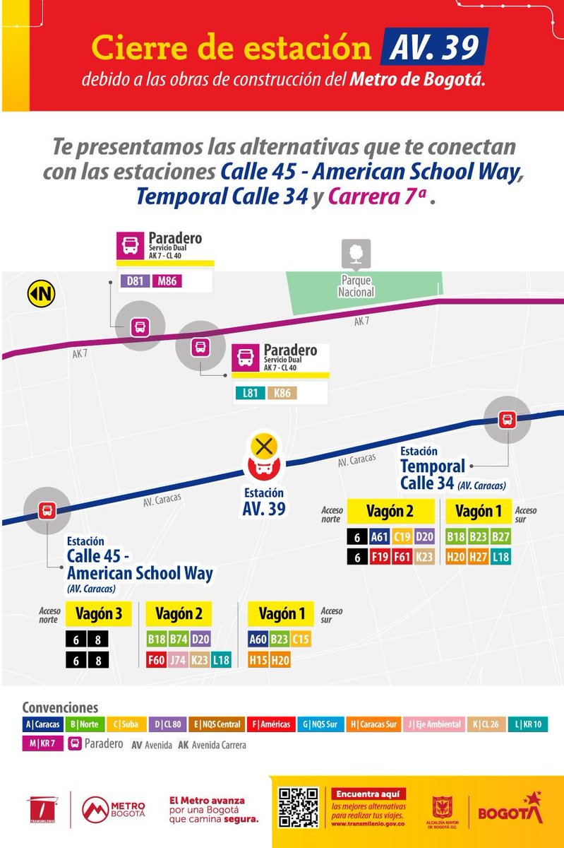 Desde el próximo 26 de julio, la estación Av. 39, en la troncal Caracas Centro, deja de operar temporalmente. La comunidad usuaria del sector dispone de 50 alternativas de rutas de TransMilenio y TransMizonal para sus desplazamientos.