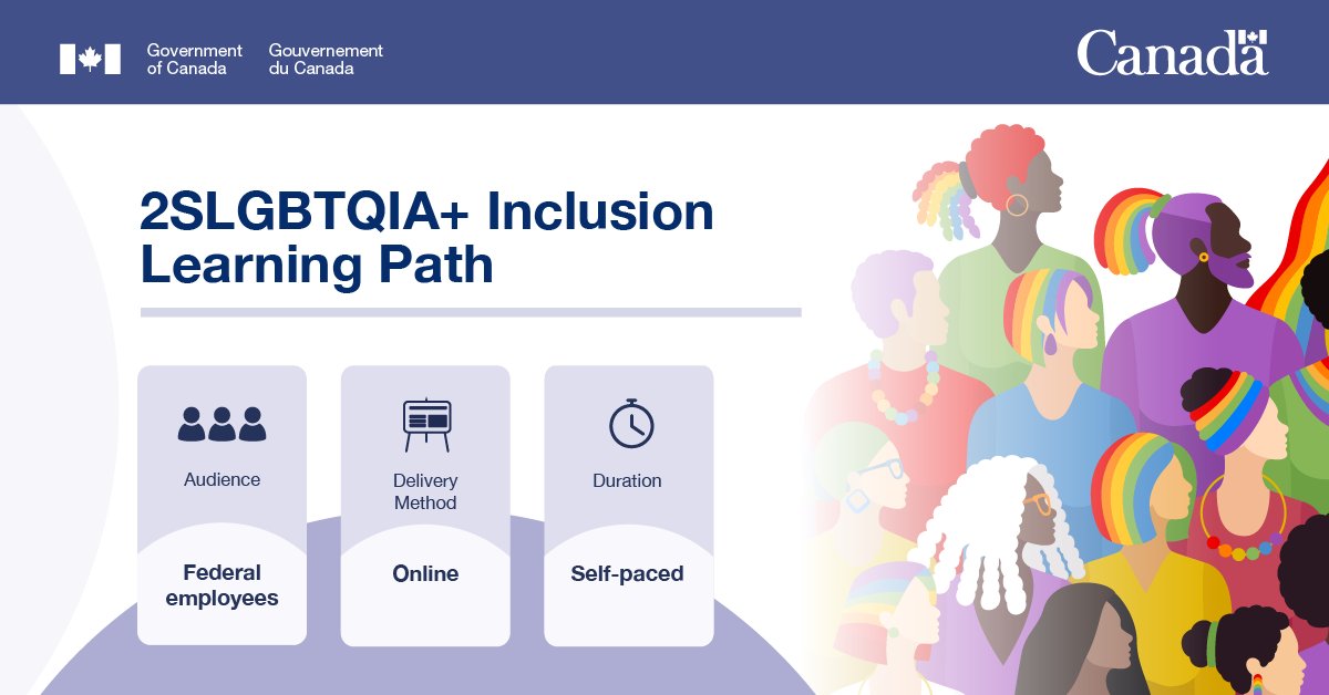 TBS_Canada's tweet image. Wherever you are on your learning journey, @School_GC's #2SLGBTQIA+ Inclusion Learning Path offers a selection of job aids, courses, and more to help public servants foster an inclusive workplace. Explore: ow.ly/Fgjq50WsF5a #PrideSeason