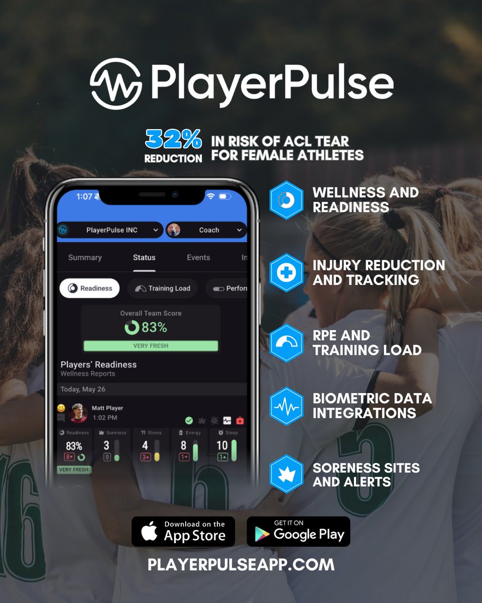 It’s that time of year. 

The preparation for the season. 

The anticipation. 

What you do today will determine where you are in November.

$36 per player could be the difference between a 🏆 and 💭 of what could have been.

Get started at playerpulseapp.com