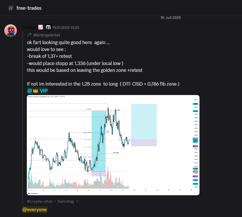 _MarketScalps_'s tweet photo. Our latest $FARTCOIN trade from the free section just hit full TP for +7R.

Another clean setup that payed off.

We drop 1–2 setups every week for free in our community.
Use them for inspiration or copy them – up to you

From traders, for traders.
Join us & don't miss the next one!

https://t.co/xRcdddkp0y