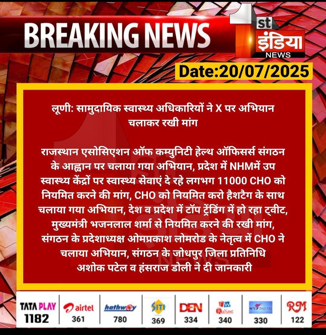 Omprakash716's tweet photo. राजस्थान एसोसिएशन ऑफ कम्युनिटी हेल्थ ऑफिसर्स संगठन (RACHO) की तरफ से CHO की आवाज बुलंद करने पर आपका बहुत बहुत आभार एवं धन्यवाद !
राजस्थान एसोशिएशन ऑफ कम्युनिटी हैल्थ ऑफिसर संगठन के NHM कार्मिको से जुड़ी खबर 
सामुदायिक स्वास्थ्य अधिकारी 
संगठन के प्रदेश अध्यक्ष ओमप्रकाश लोमरोड़  ने बताया  3 वर्ष पूर्ण व CSR रूल्स की मूल जॉइनिग 27 मार्च 2022 को मानते हुए नियमितिकरण स्क्रीनिंग में शामिल कर, 
तथा लेवल-12,4800 ग्रेड पे केडर के तहत नियमितिकरण की मांग के लिए ट्विटर अभियान 1.5 लाख से उपर ट्रेडिंग पर रहा है 
 #CHO_को_नियमित _करो

राजस्थान की रोजगार वाली डबल इंजन सरकार मुख्यमंत्री @BhajanlalBjp जी,चिकित्सा मंत्री @GajendraKhimsar जी समय रहते सरकार  CHO की मांगे पूर्ण नहीं करती है तो संघर्ष बड़ा भीषण होगा ,जिसकी समस्त जिम्मेदारी राज्य सरकार की होगी ,इसलिए CHO की मांगो को समय रहते पूर्ण किया जाए ।
#CHO_को_नियमित_करो