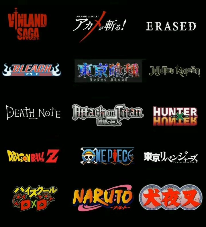 dolotweetz's tweet image. You lost your memory, which Anime are you Watching First?