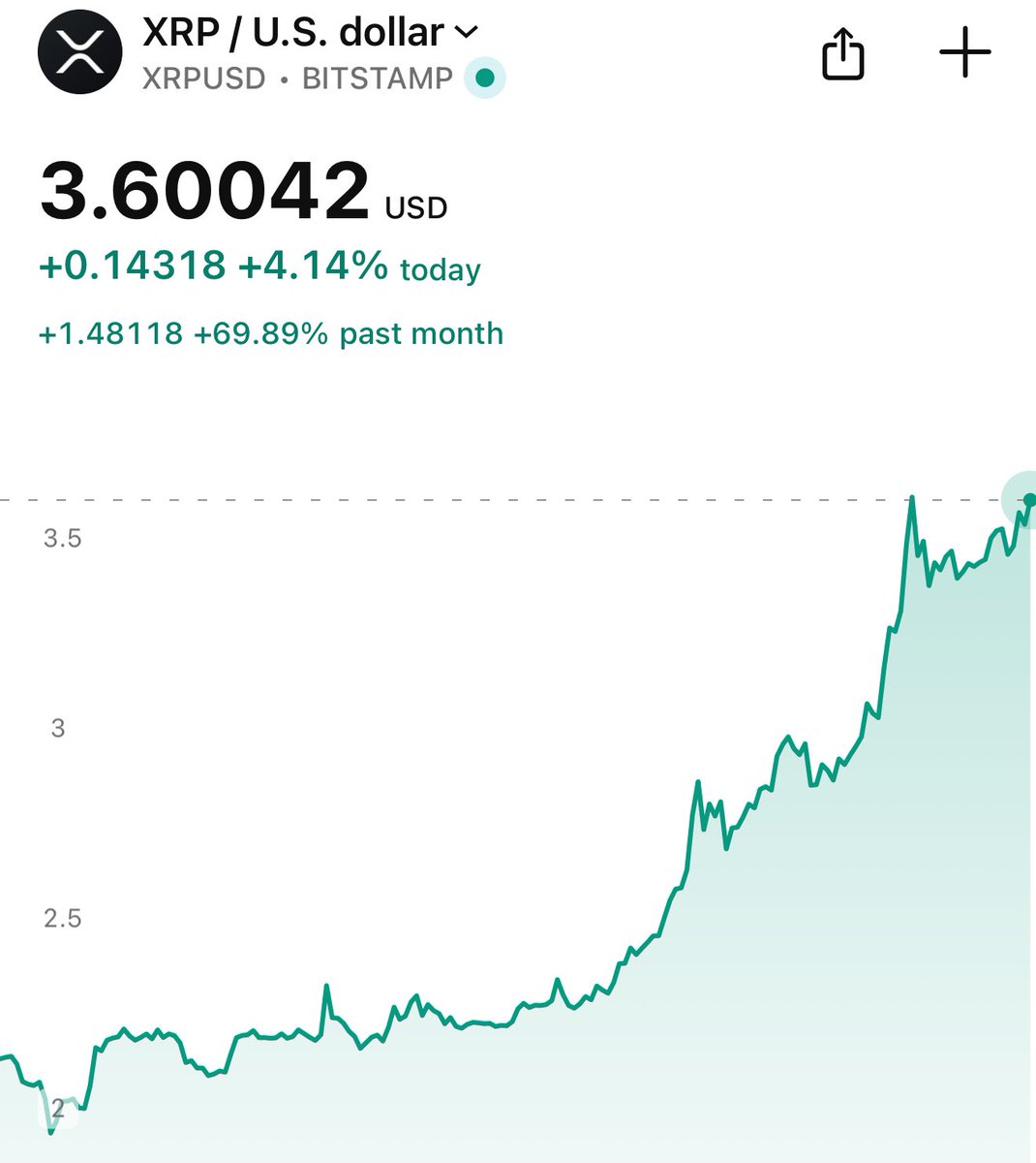 BDCryptoGuru's tweet image. 🚨 BREAKING: XI JINPING SAYS CHINA TO LEGALIZE AND TO BUY $100B OF $XRP FOR THEIR CRYPTO STRATEGIC RESERVE
$10 IS IMMINENT 🦅
