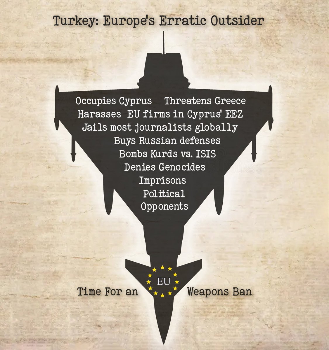 <a href="/spectatorindex/">The Spectator Index</a> Europe is considering selling Eurofighters to Turkey, a country that occupies EU soil, threatens Greece, invades neighbors, and crushes human rights.
Chasing short-term profit, they once helped topple Gaddafi. The result? Chaos and jihadists.
Don’t open Pandora’s box again.