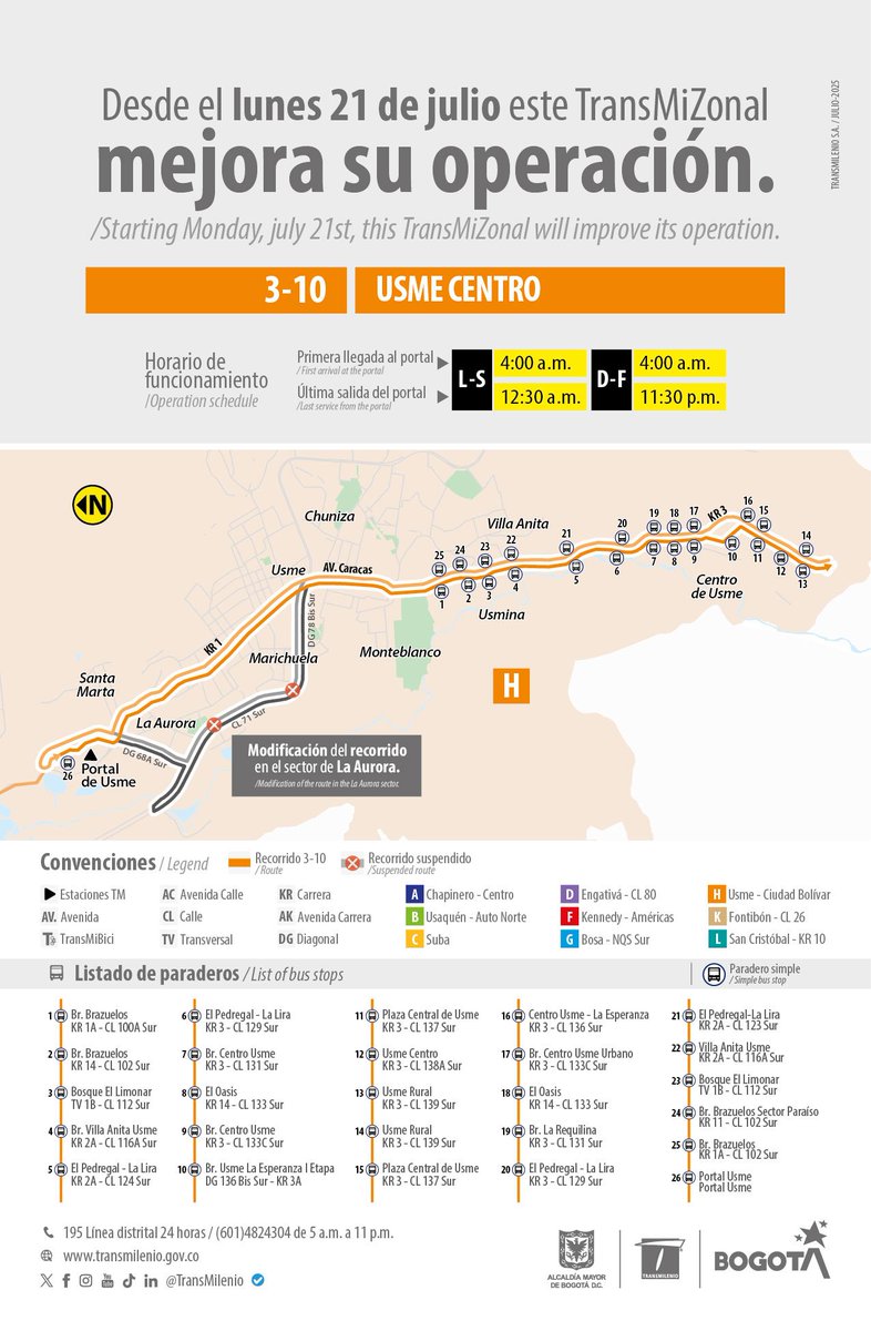 A partir del 21 de julio, el servicio TransMiZonal 3-10 Usme Centro,  modifica su operación en la Aurora y Marichuela. Ahora este servicio tomará la carrera 1 desde la diagonal 78 bis sur y la diagonal 68A sur.