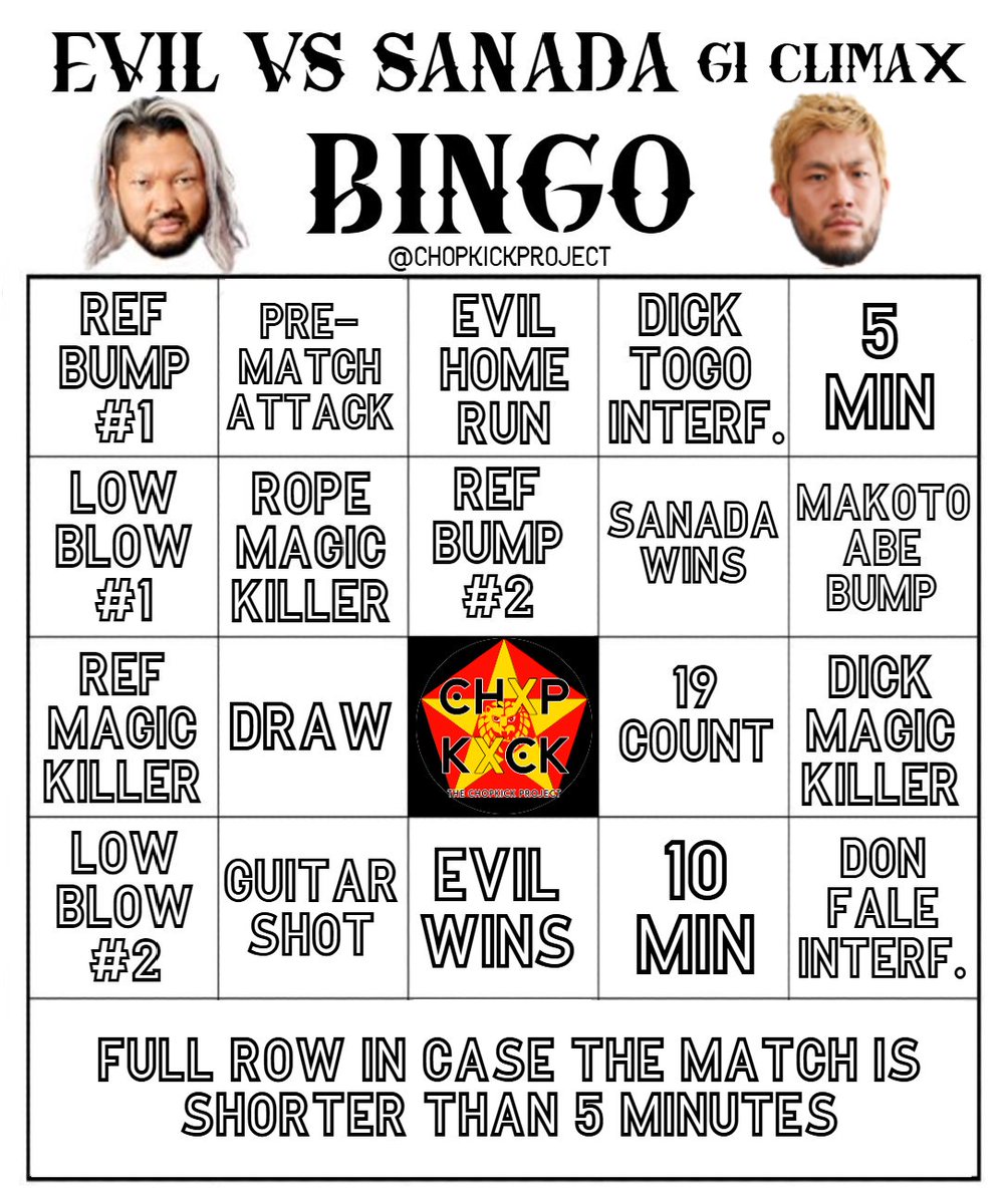 5 años después vuelve el clásico:

EL BINGO QUE IGUAL NO SIRVE PARA NADA PORQUE EL COMBATE PUEDE DURAR 3 MINUTOS 

Lo quería hacer porque es un throwback tremendo y recuerdo que mucha gente jugó así que por qué no

👍 En inglés para que lo pueda jugar todo el mundo