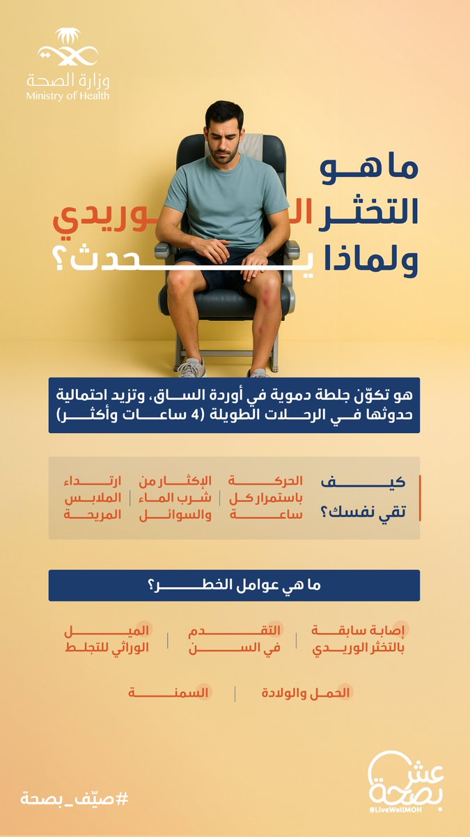 مخطط على سفرة؟ 🧳📷

لو ناوي تسافر رحلة طويلة أكثر من أربع ساعات، احرص على عدم الجلوس طول وقت الرحلة والتحرك.

#صحة_حائل 
#صيّف_بصحة