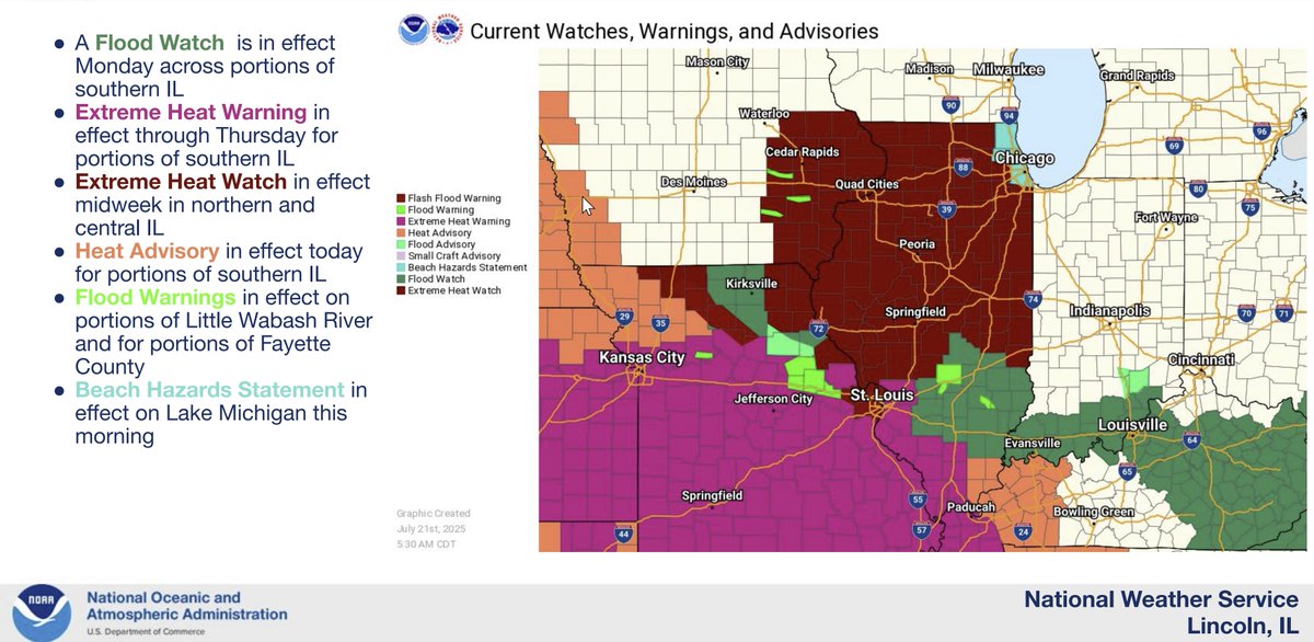 ReadyIllinois's tweet image. This muggy weather will continue this week in #Illinois. It moves from northern parts of the state to cover all areas by Wednesday. Believe it or not, southern Illinois could see peak heat indices of between 105-115°F.
#ILWx