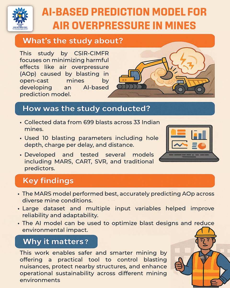 CSIR_IND's tweet image. @CIMFR_CSIR has developed a smart AI-based prediction model to minimize harmful effects like air overpressure (AOp) caused by blasting in open-cast mines.

doi.org/10.3397/1/37736

@DrJitendraSingh @CoalMinistry @PIB_India @moefcc #Mining #AIinMining #SustainableMining…