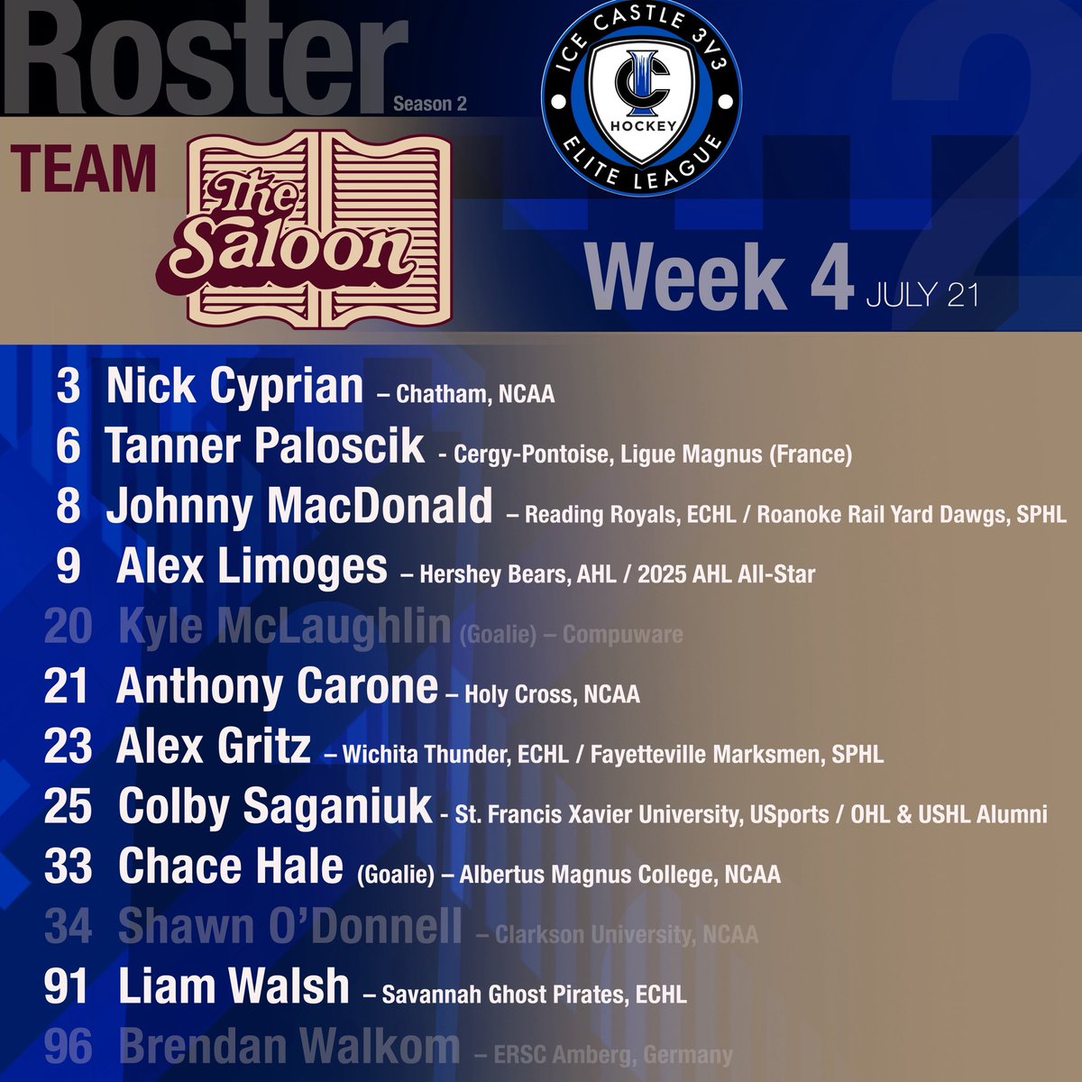 IC Hockey (@ichockeypgh) on Twitter photo Ice Castle 3v3 Elite League
TONIGHT 6:00pm <a href="/IceCastleArena/">Ice Castle</a>
Week 4 Line-ups ⬇️
🎟️ FREE Admission
📺 Watch live on <a href="/tenbandtv/">Tenband.TV</a>
#IC3v3Elite Ice Castle 3v3 Elite League
TONIGHT 6:00pm <a href="/IceCastleArena/">Ice Castle</a>
Week 4 Line-ups ⬇️
🎟️ FREE Admission
📺 Watch live on <a href="/tenbandtv/">Tenband.TV</a>
#IC3v3Elite