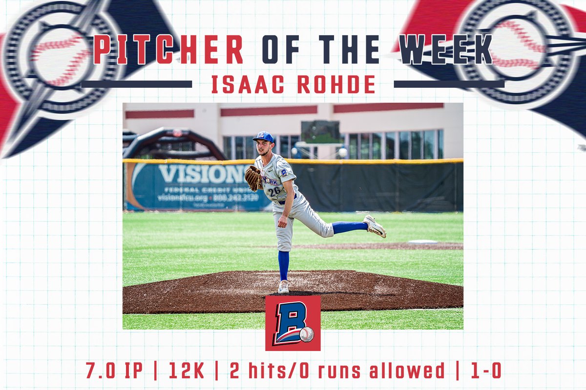 FLProBaseball's tweet image. Introducing our Pitcher of the Week!
Let's hear it for Isaac Rohde from the @nyboulders 馃敟馃敟